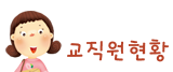  Ȳ